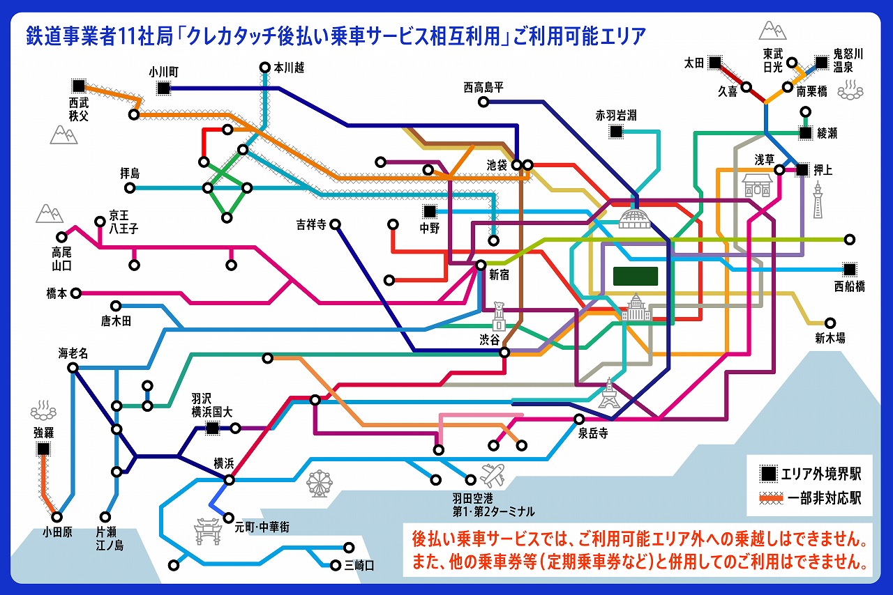 クレジットカードタッチ決済相互利用