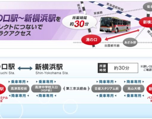 東急バス「溝の口~新横浜直行バス」3月末廃止。第三京浜経由の異色路線 溝の口新横浜直行バス