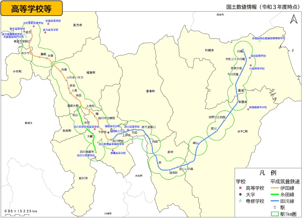 平成筑豊鉄道あり方協議