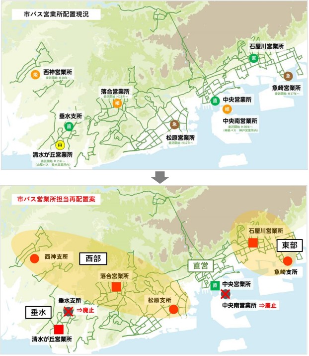 神戸市バス再編