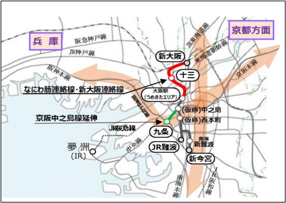 大阪鉄道新線