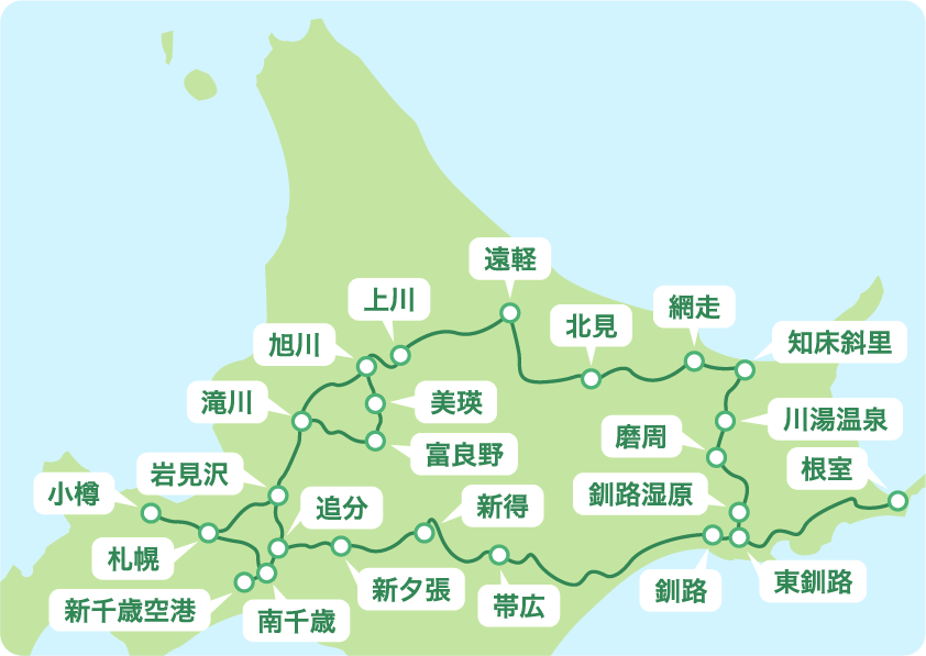 ひがし北海道フリーきっぷ