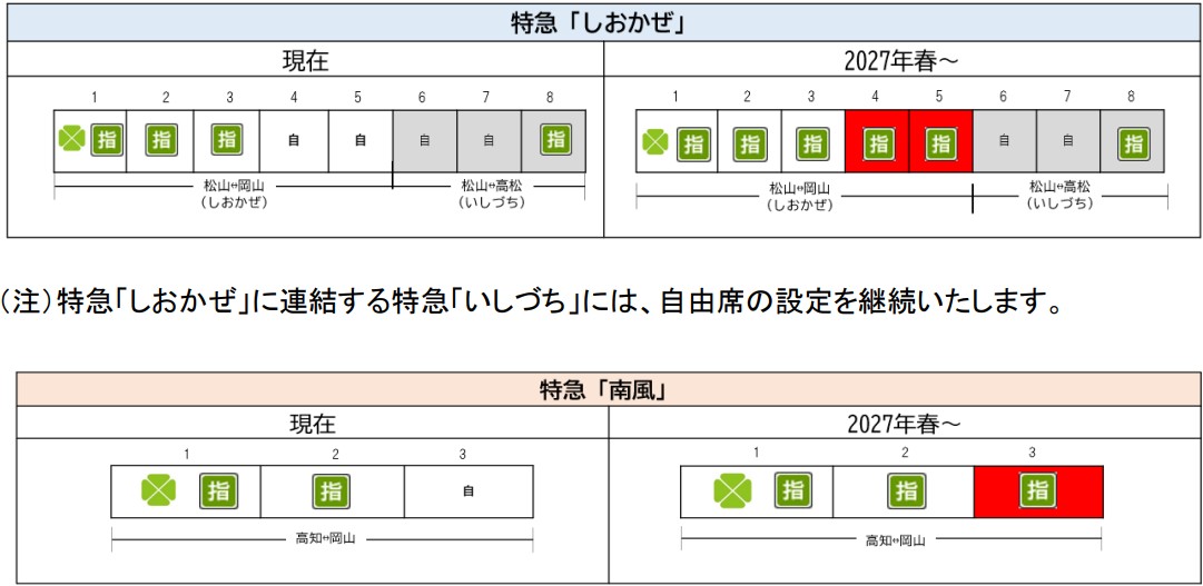 JR四国指定席化