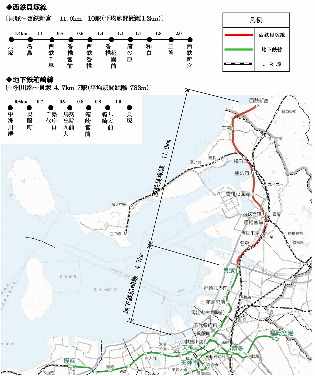 西鉄貝塚線・地下鉄箱崎線直通計画