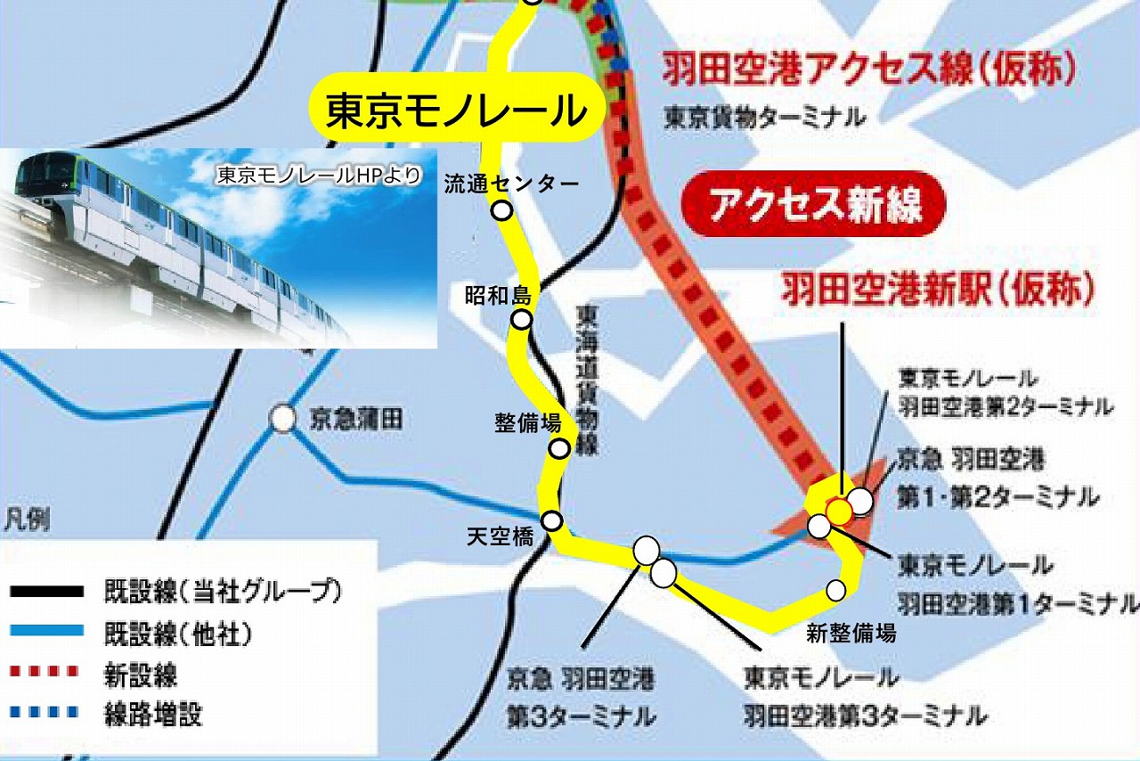 羽田空港アクセス線と東京モノレール