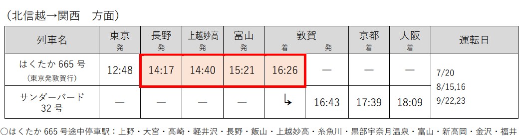 臨時「はくたか」時刻表