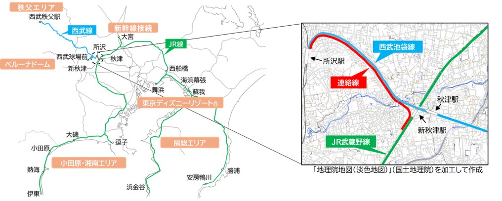 新秋津連絡線の直通列車