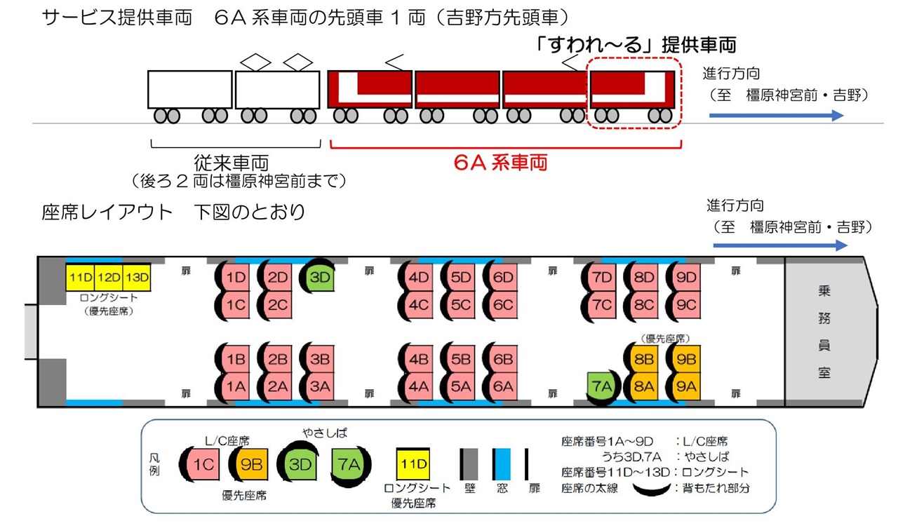 近鉄「すわれーる」