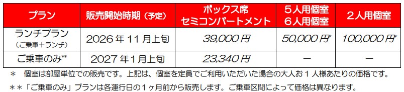 赤い星価格