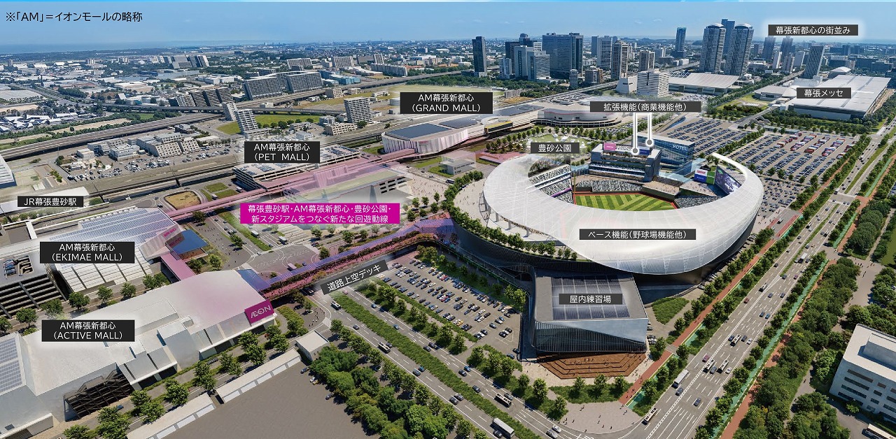 千葉マリン新スタジアム計画