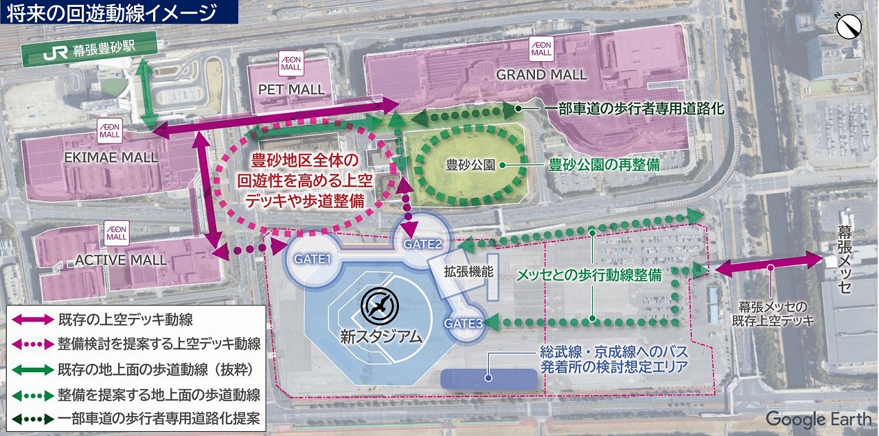 千葉マリン新スタジアム計画