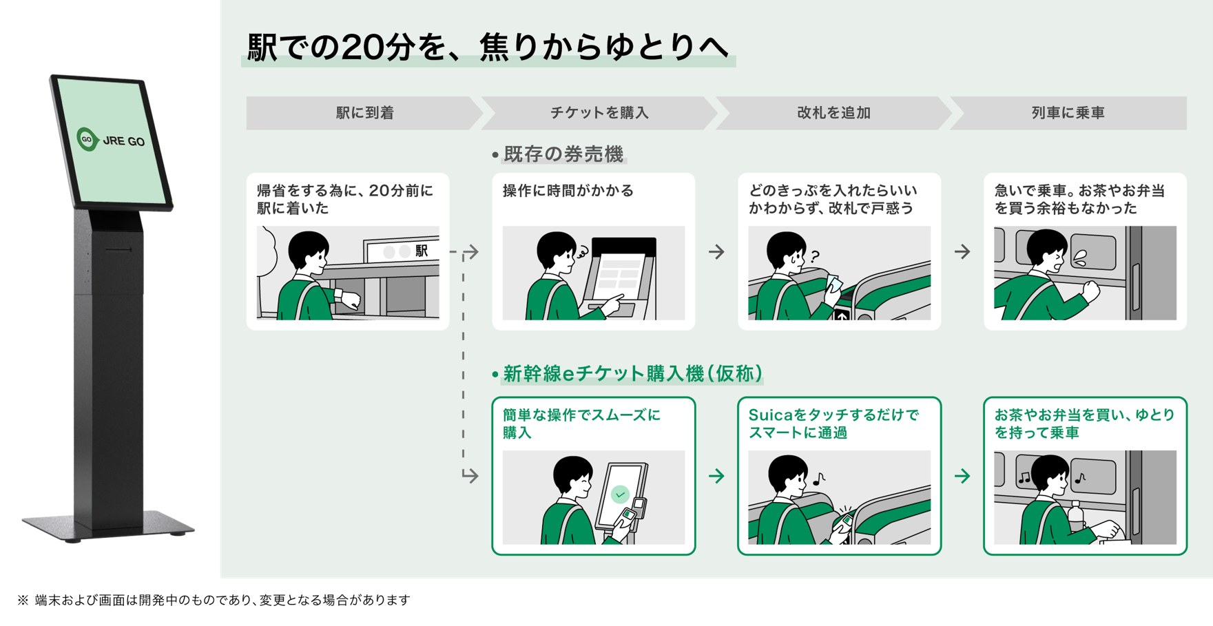 新幹線eチケット購入機