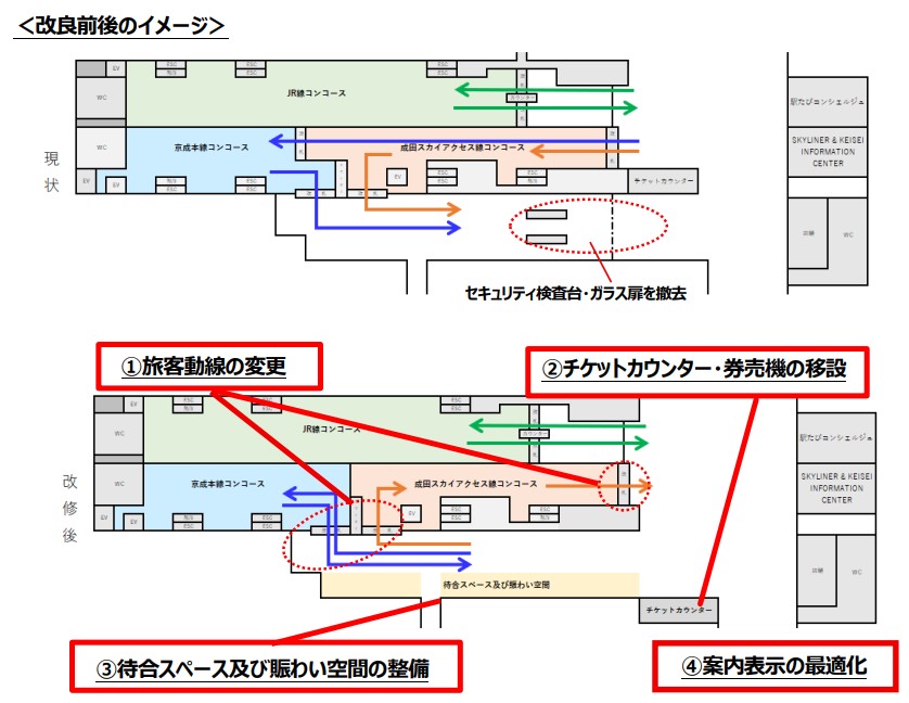 空港第2ビル駅改修