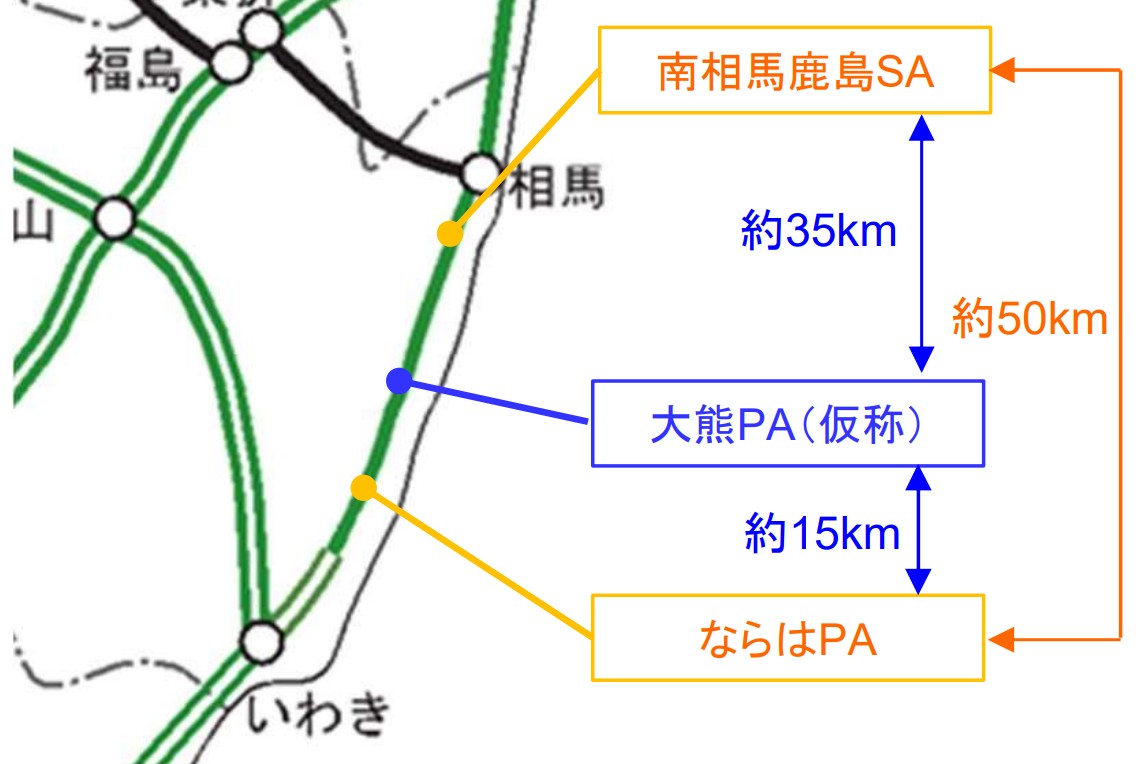 大熊PA