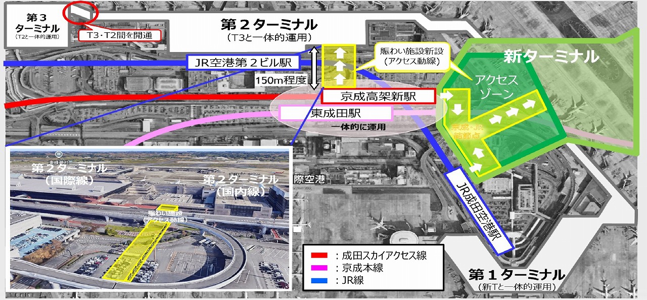 成田空港新駅