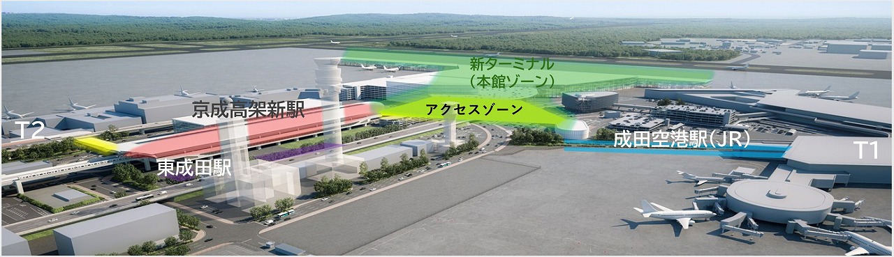 成田空港新駅