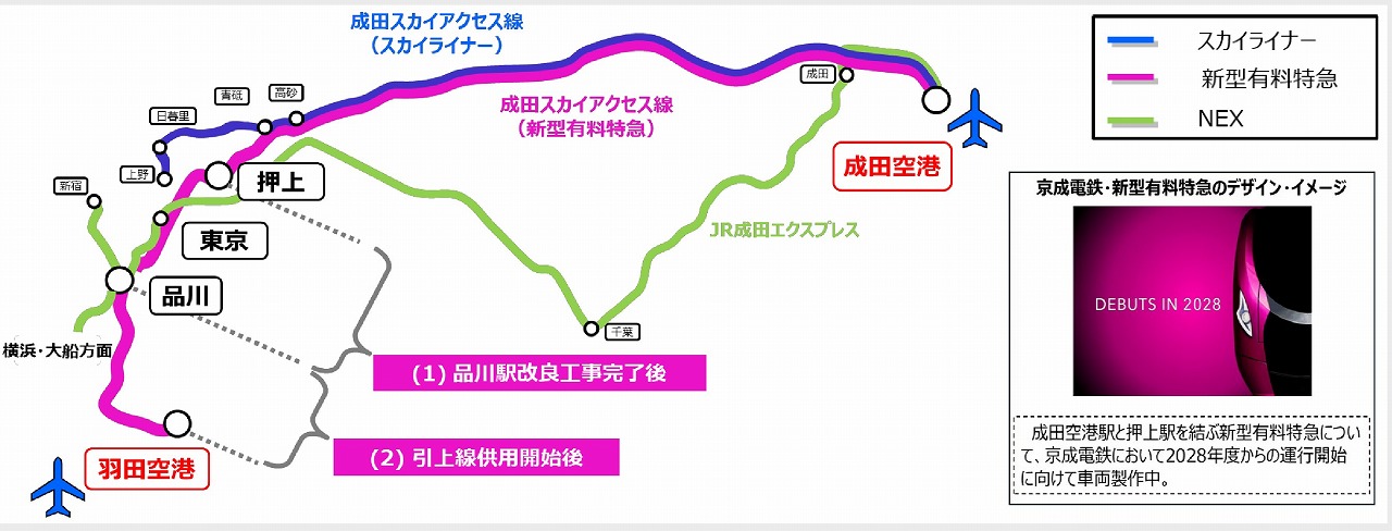 成田空港アクセス