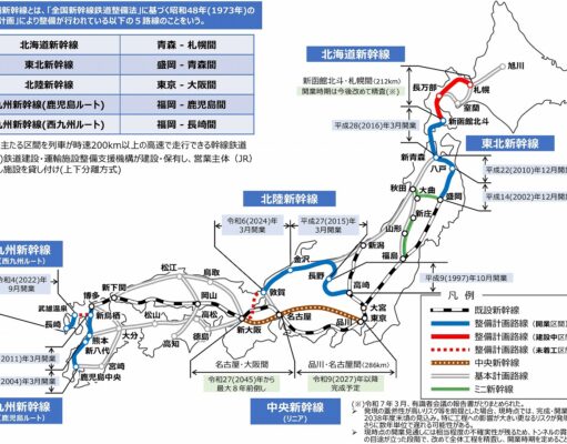 整備新幹線と基本計画路線