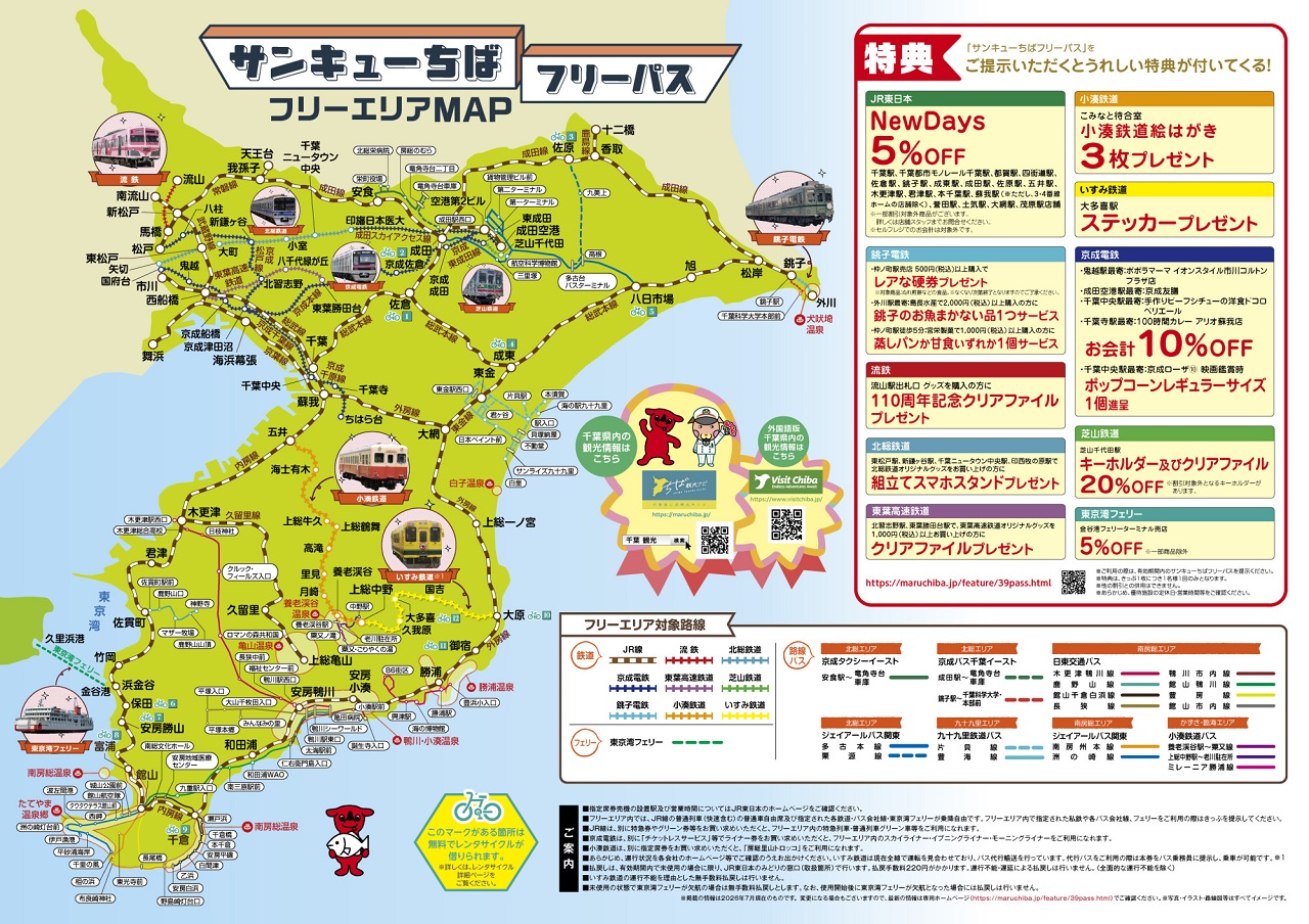 サンキューちばフリーパス2026
