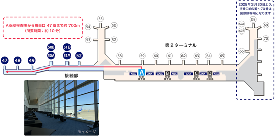 ANA羽田空港サテライト