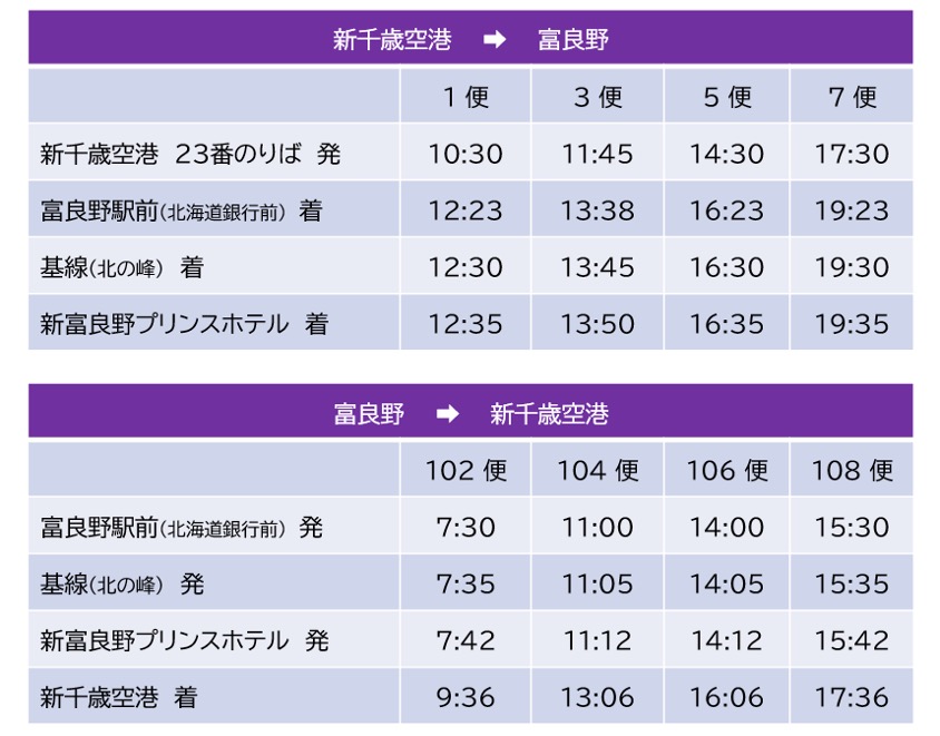 バスゴリライナーふらの