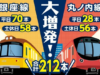銀座線・丸ノ内線増発