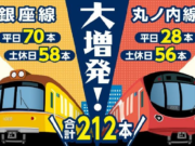 銀座線・丸ノ内線増発