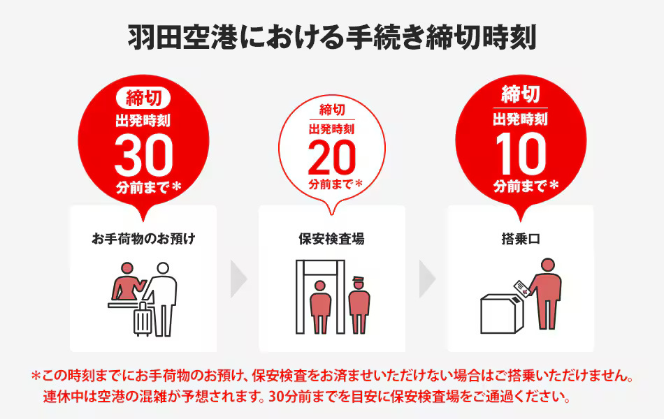 羽田空港JAL締め切り