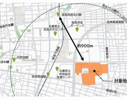 西宮新駅