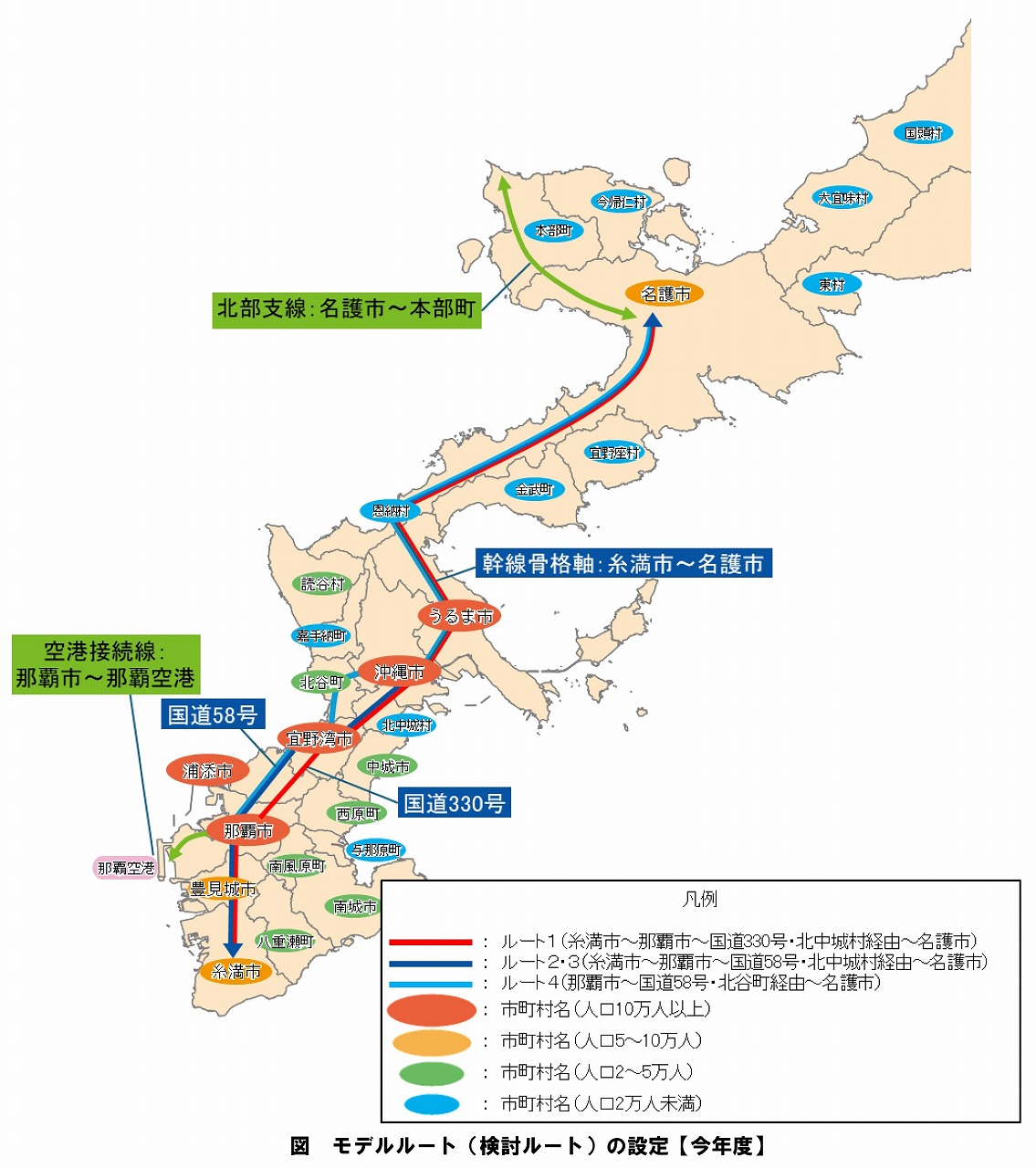 沖縄鉄軌道内閣府調査2025年度