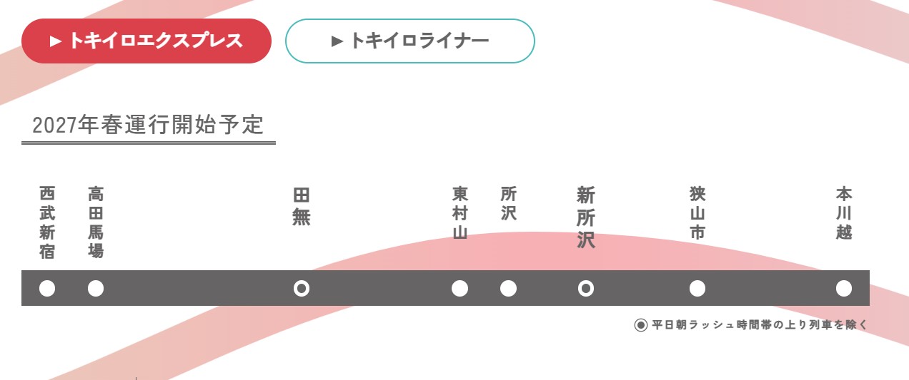 トキイロエクスプレス停車駅