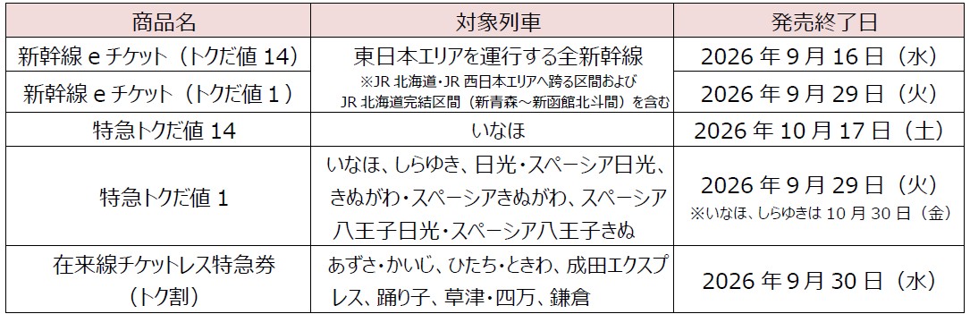 トクだ値廃止