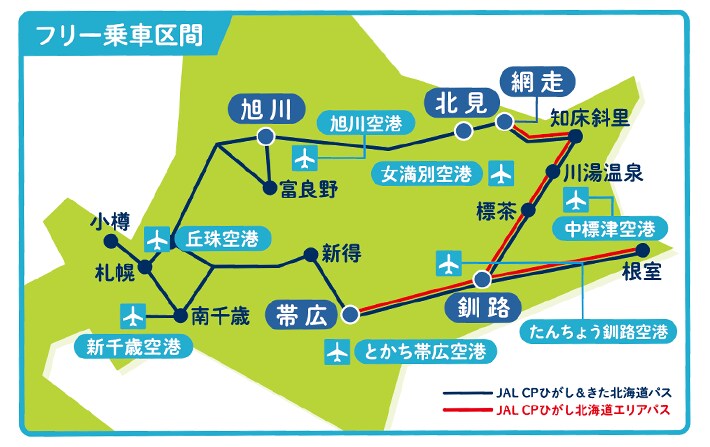 JALひがし・きた北海道パス