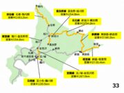 黄色8線区