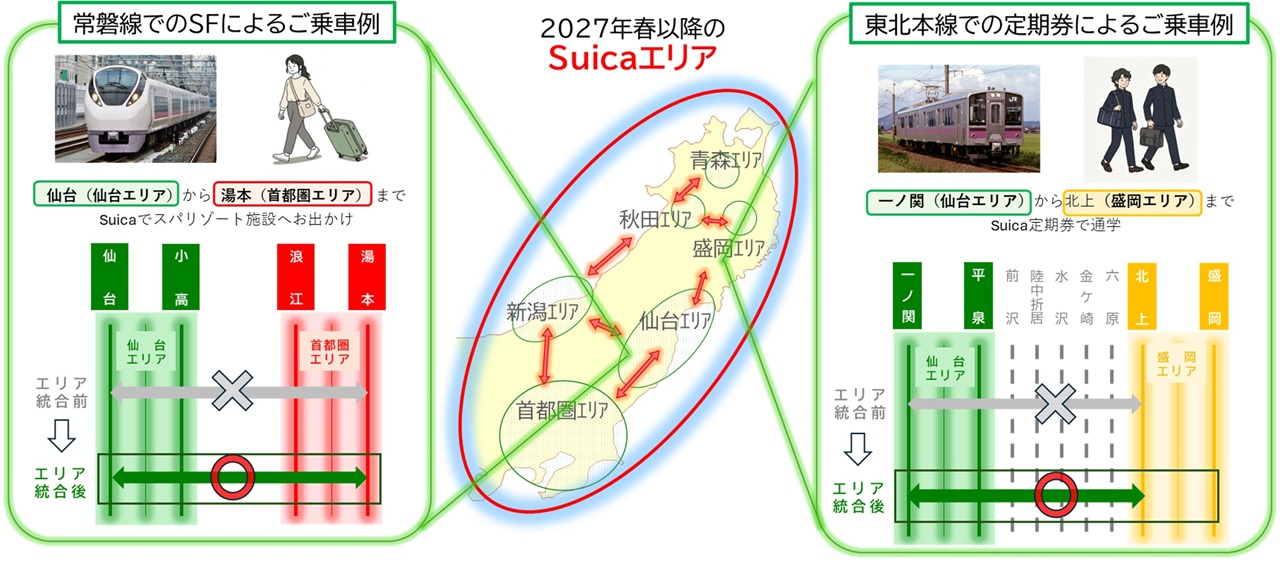 Suicaエリアの統合