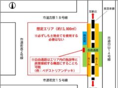 山形・蔵王新駅
