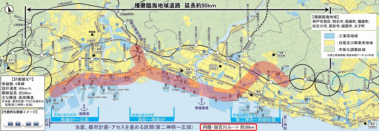 播磨臨海地域道路