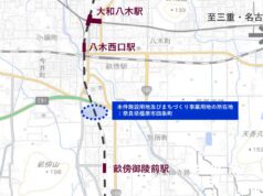 医大新駅