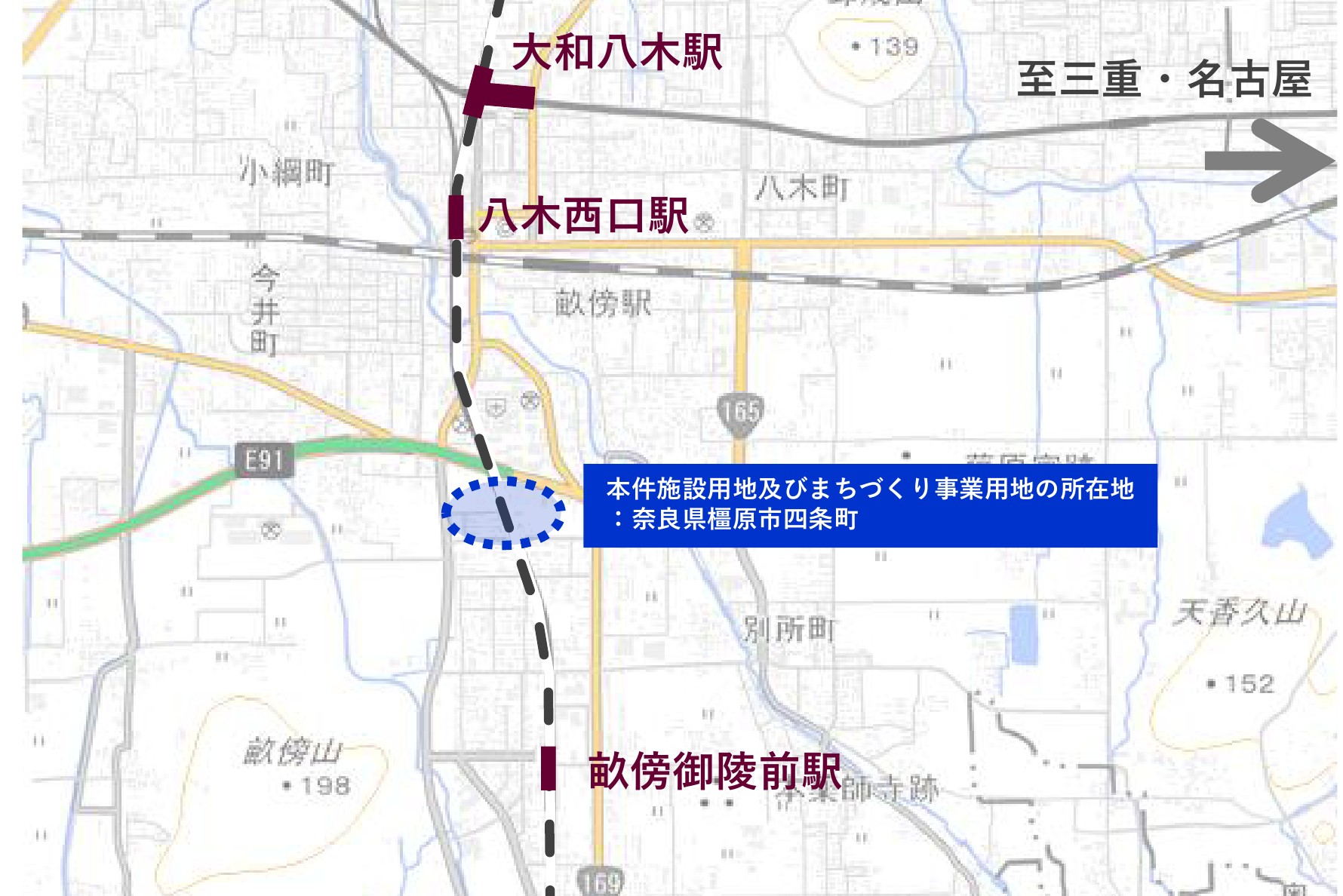 医大新駅