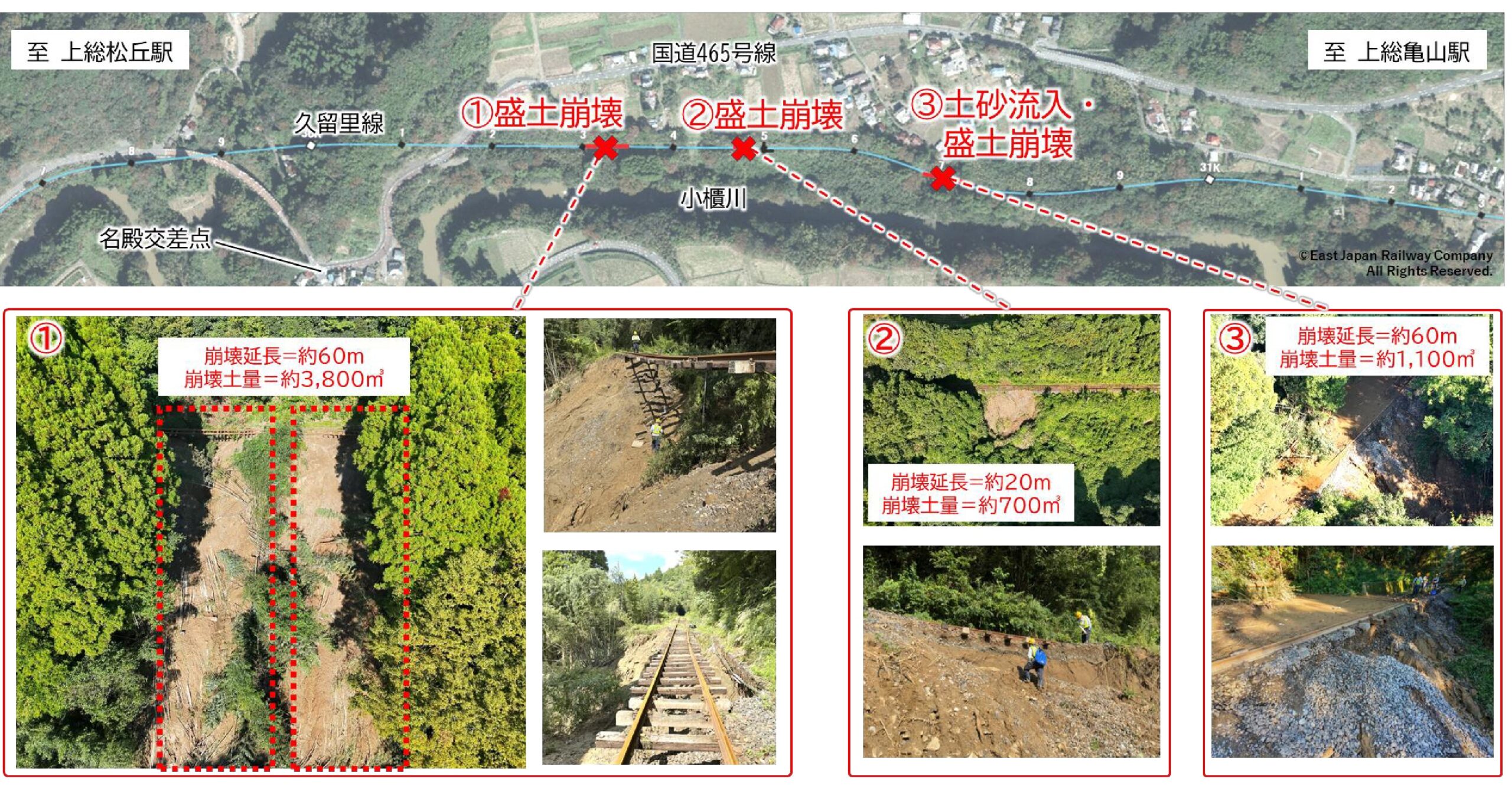 久留里線被災