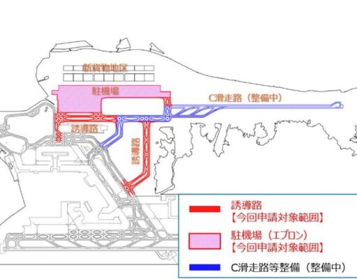 成田空港滑走路延伸
