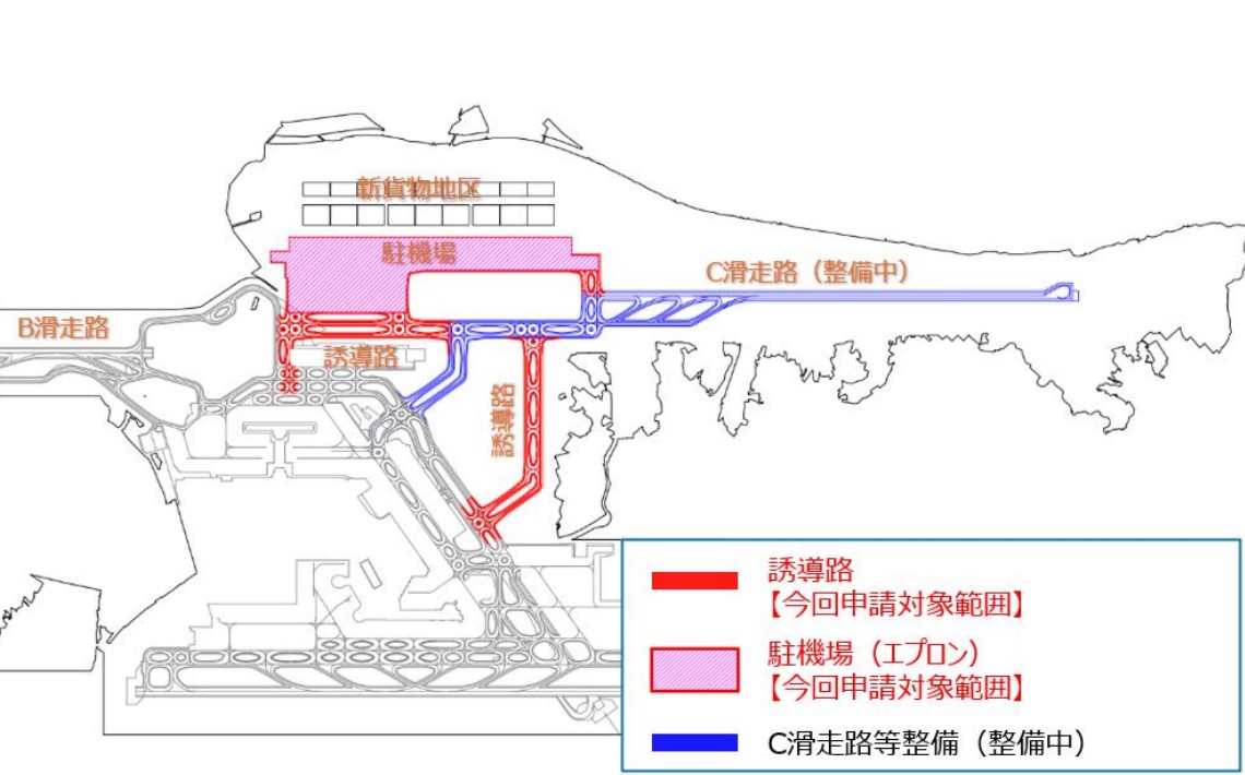 成田空港滑走路延伸