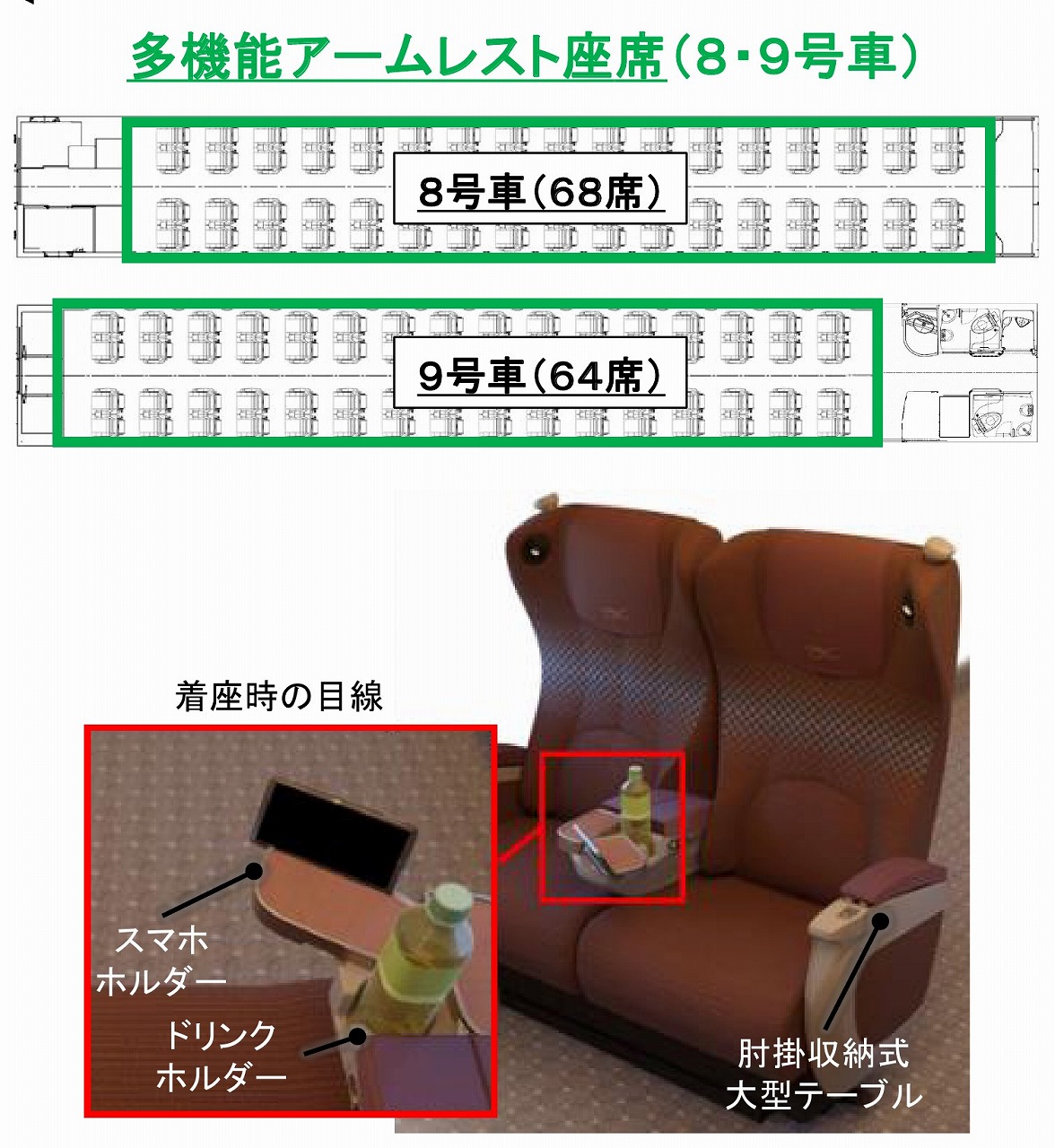 東海道新幹線S0系