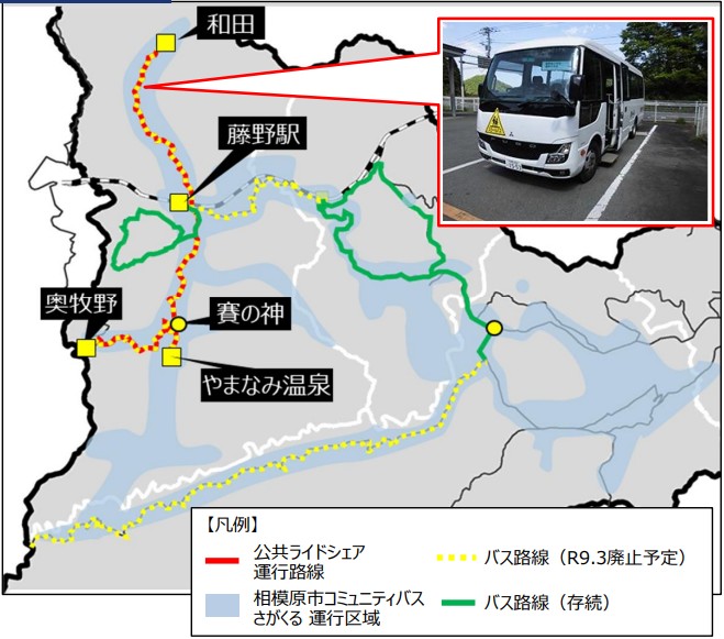 相模原市コミュニティバス